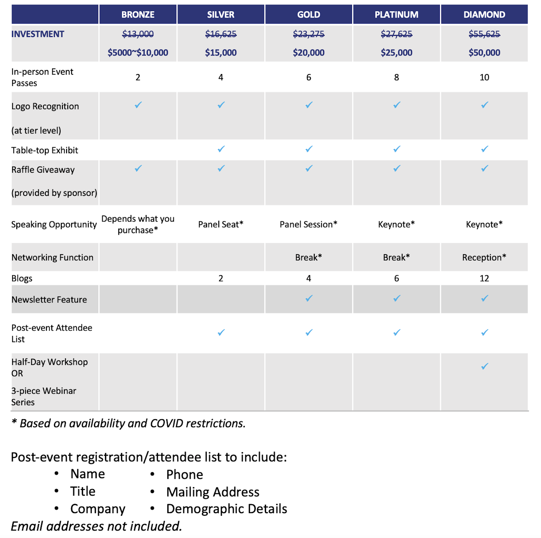 MPC-packages-opportunities