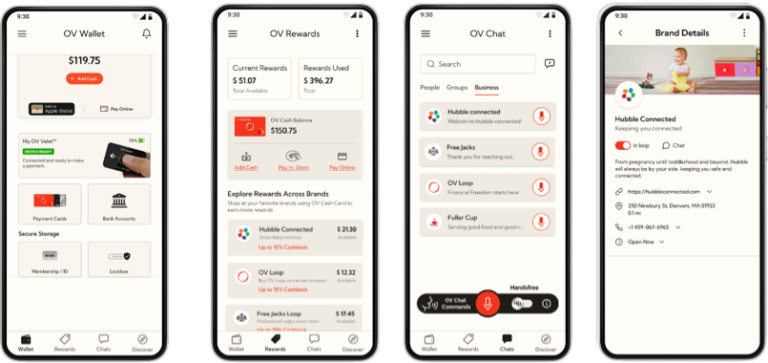 OV Loop Launches Community Empowering Super-App Platform Ahead of Big ...