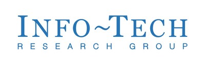 Info-Tech Research Group-Optimizing AI for Service Providers- In